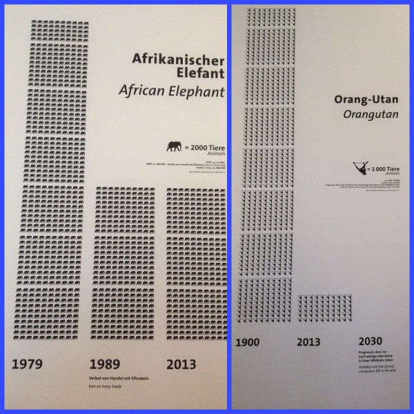 Naturhistorisches Museum